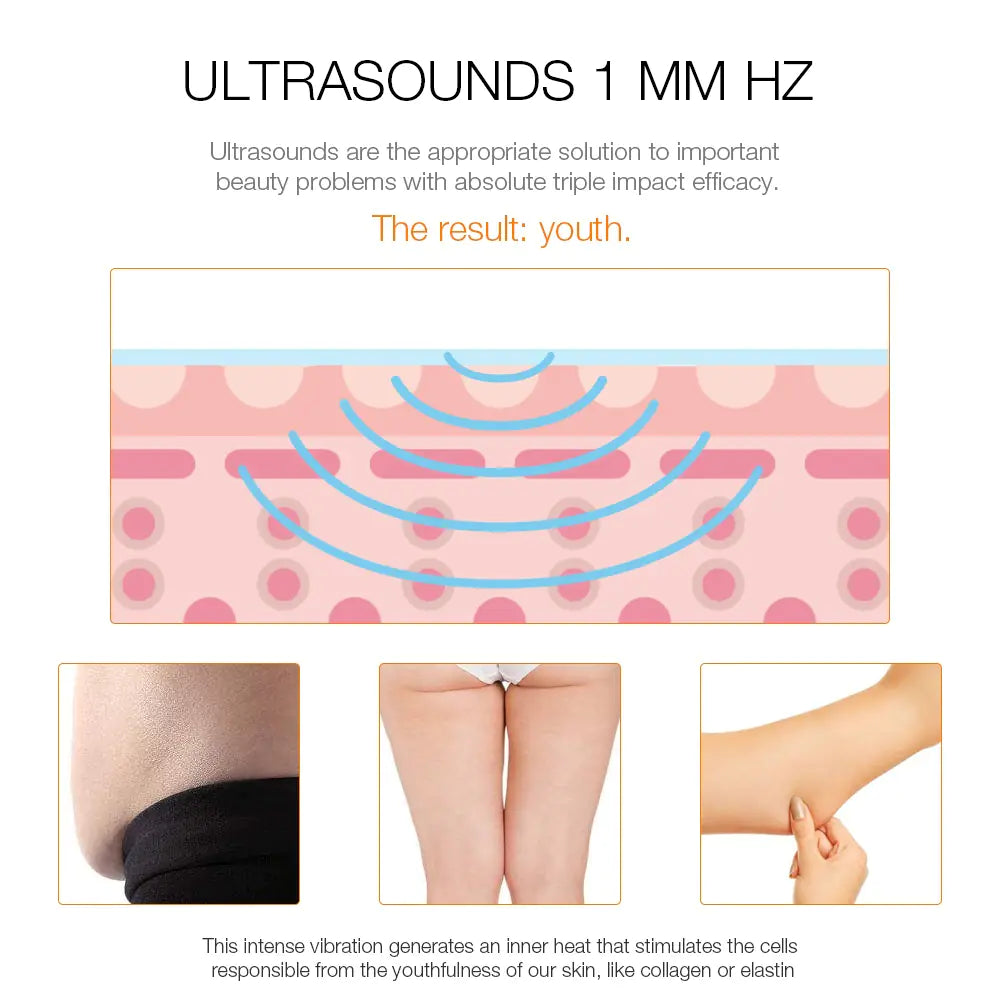 Ultrasound Ion Facial Device with LED Light Therapy