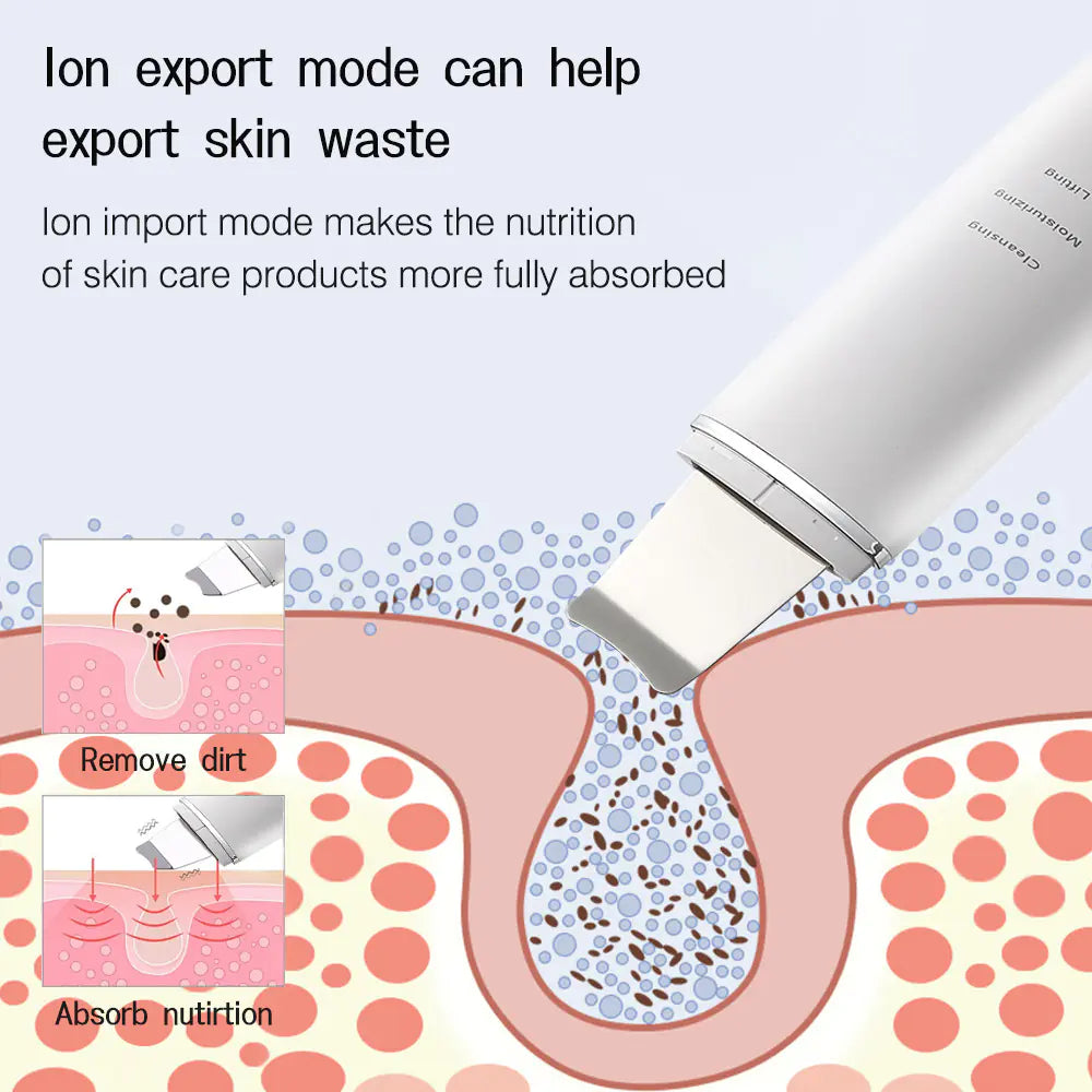 Ultrasonic Skin Scrubber with EMS for V-Face Tightening